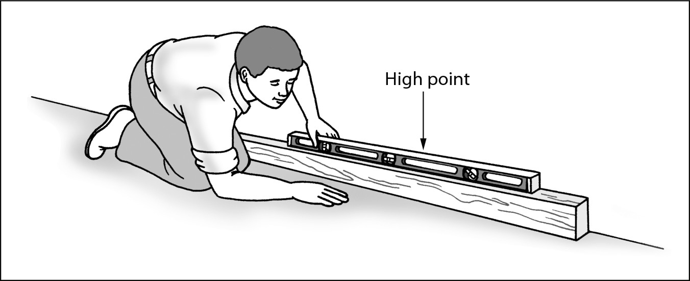 Figure 2-1: Use a straight 2 x 4 and a 4-foot level to find and mark the floor’s high point on the wall.